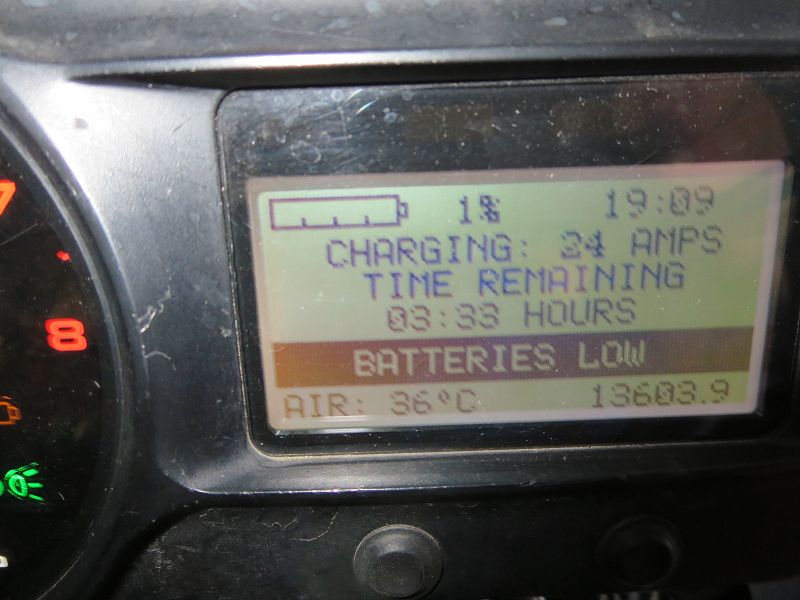 Brammo Empulse R: 13603,9 km