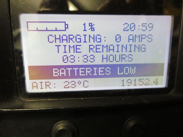 Brammo Empulse R - km Stand seit Ende April :-(