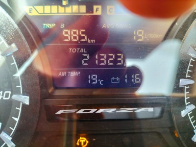 Honda Forza125   23.10.2025.jpg