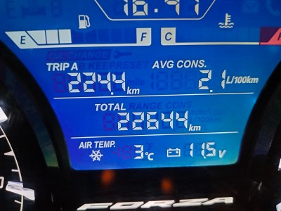 Honda Forza125  22.11.2025.jpg