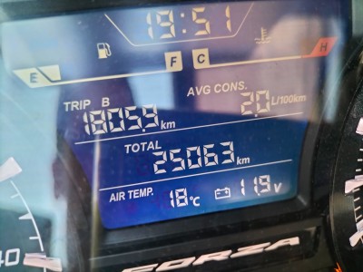 Honda Forza 125 30.04.2026.jpg