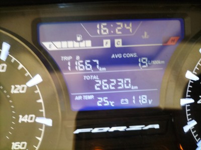Honda Forza 125  25.05.2025.jpg